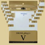 درزن دروش الذهبي قوله دائريه V